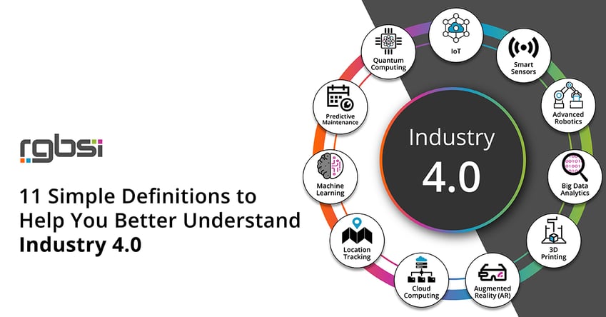 11 Definitions to Understand Industry 4.0.