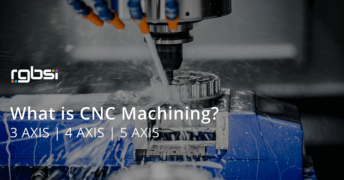 What is CNC Machining?
