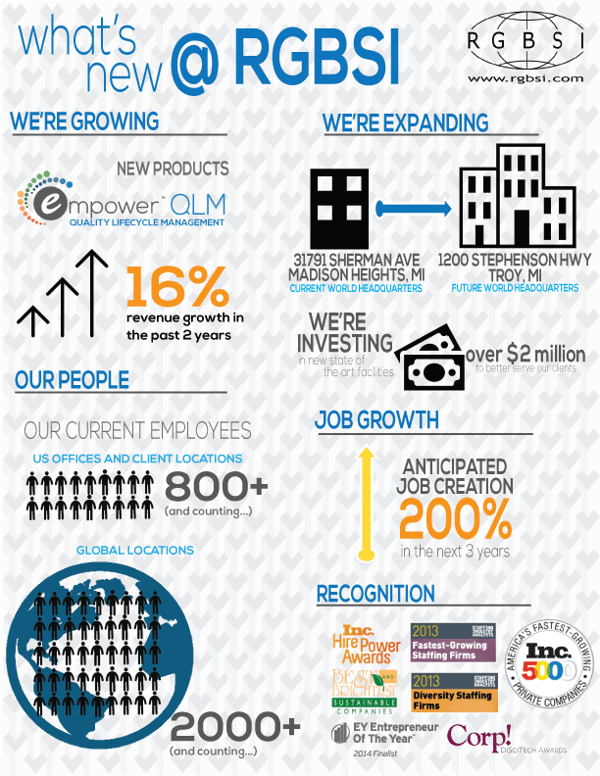 whats-new-infographic