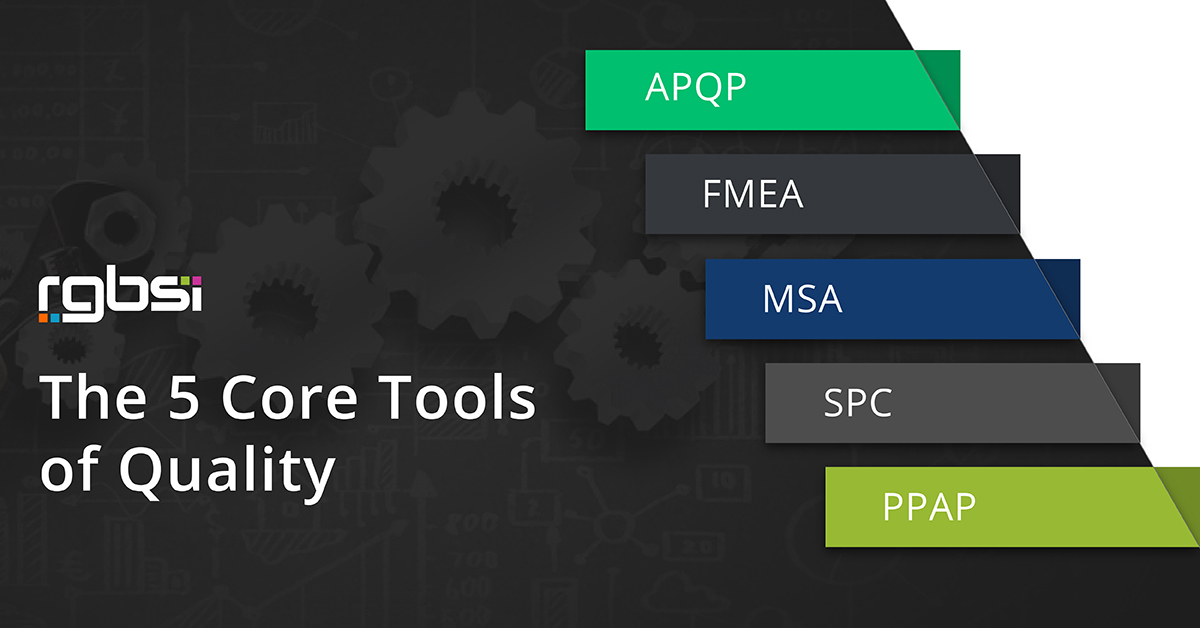 The 5 Core Tools Of Quality