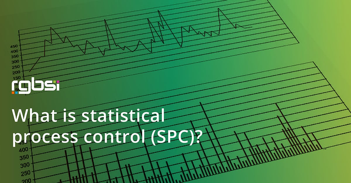 What is statistical process control (SPC)?